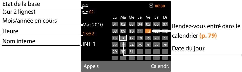 GIGASET DL500A - Ecran en mode veille (exemple) - 1