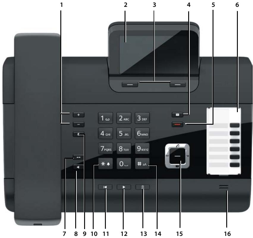 GIGASET DL500A - Présentation de la base - 1