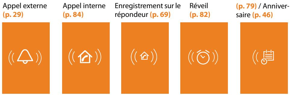 GIGASET DL500A - Signalisation des états - 1