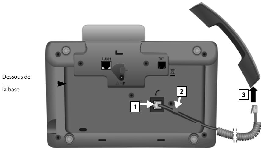 GIGASET DL500A - Raccordement du combiné à la base - 1