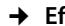 GIGASET DL500A - Lecture ou suppression d'un SMS - 4