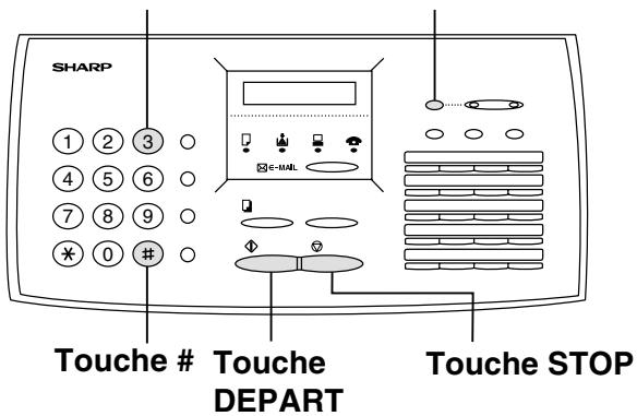 SHARP FO-2950M - Enregistrement de votre nom et de votre numéro de télécopieur - 3