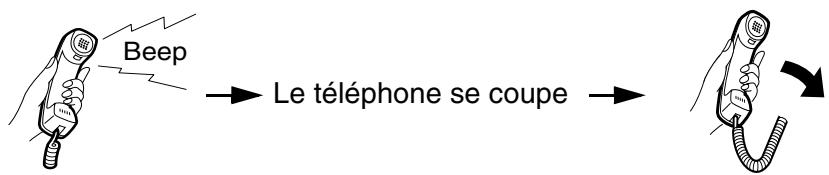SHARP FO-2950M - Réponse via un téléphone supplémentaire - 2