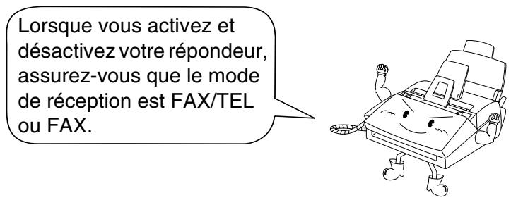 SHARP FO-2950M - Réglages optionnels du mode REPONDEUR - 1