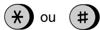 SHARP FO-2950M - Appuyez sur la touche # ou × jusqu'à ce que la langue souhaitee apparaisse à l'écran. - 1