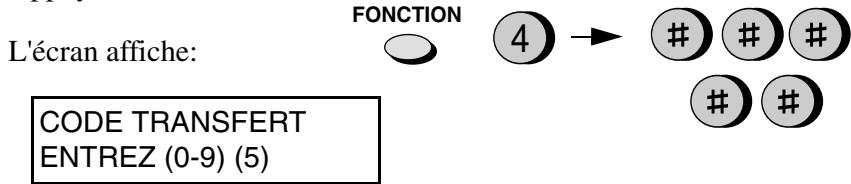 SHARP FO-2950M - Modification du code d'activation à distance du télécopieur - 1