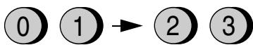 SHARP FO-2950M - Diffusion - 3