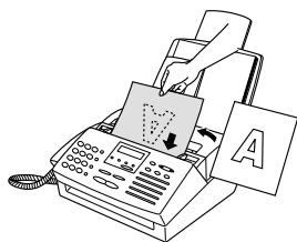 SHARP FO-2950M - Chargez le(s) document(s). - 1