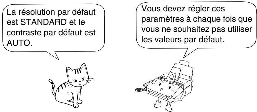 SHARP FO-2950M - Réglage de la résolution et du contraste - 1