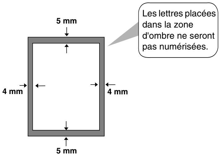 SHARP FO-2950M - Plusieurs feuilles simultanément: - 3
