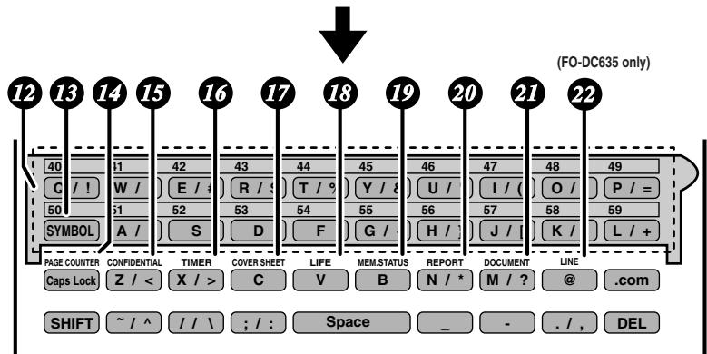 SHARP FO-DC535 - Middle panel (Rapid Key pad) - 2