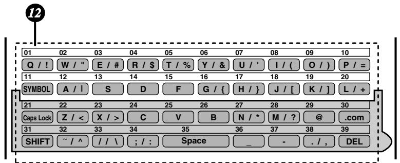 SHARP FO-DC535 - Middle panel (Rapid Key pad) - 1