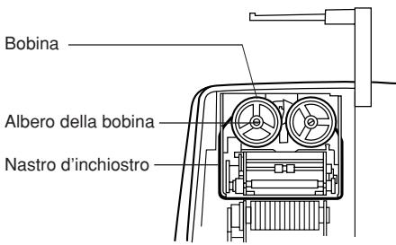 Diagram illustrating correct and incorrect ways to press a document, with circles indicating correct and X indicating incorrect conditions.