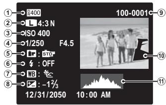 FUJIFILM HS10 - Visualisation des informations des photos - 2