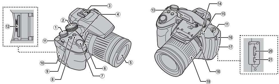 FUJIFILM HS10 - Parties de l'appareil photo - 1