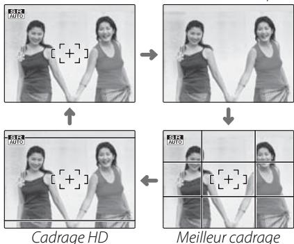 FUJIFILM HS10 - Meilleur cadrage - 1