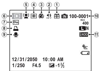 FUJIFILM HS10 - Lecture - 1