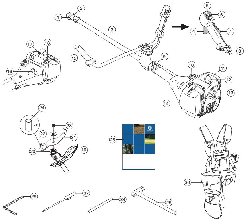 HUSQVARNA 355 RX - WAT IS WAT? - 1
