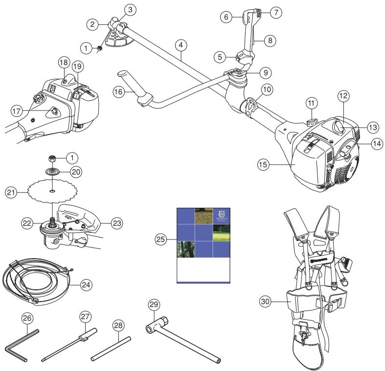 HUSQVARNA 355 RX - WAT IS WAT? - 1