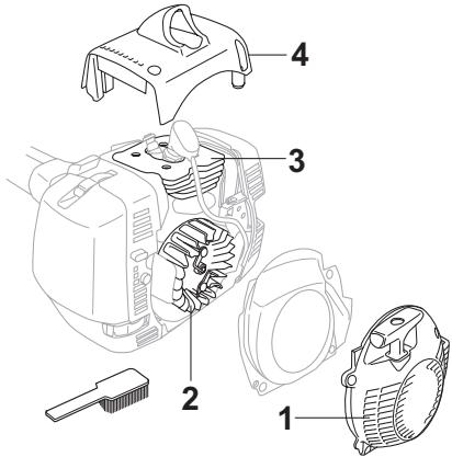 HUSQVARNA 355 RX - Kühlsystem - 2