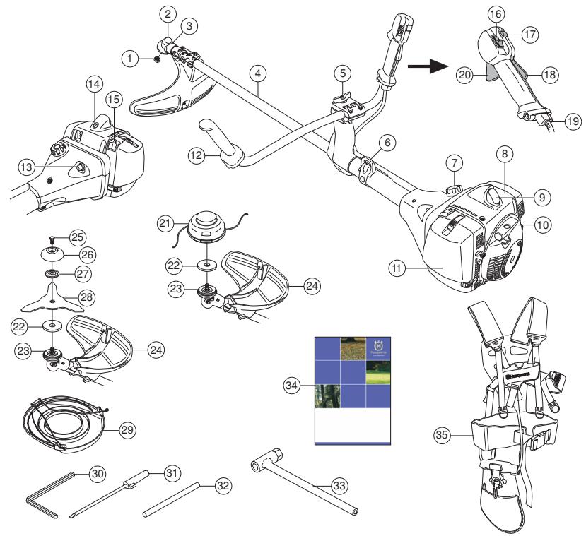 HUSQVARNA 355 RX - WAS IST WAS? - 1
