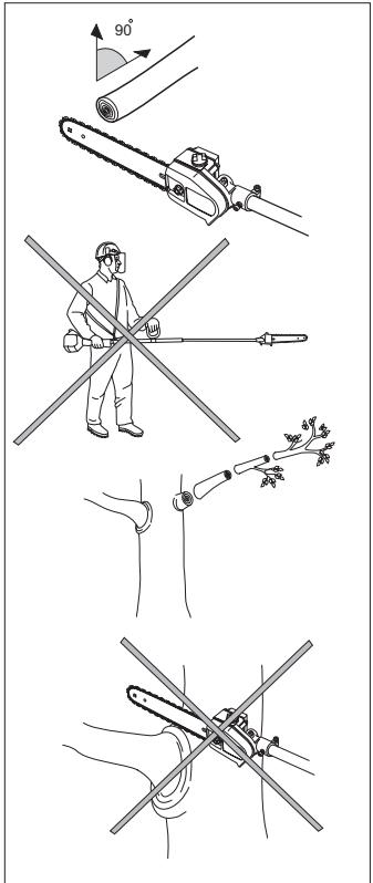 HUSQVARNA ACCESSOIRE DE SCIAGE - AVERTISSEMENT! - 4