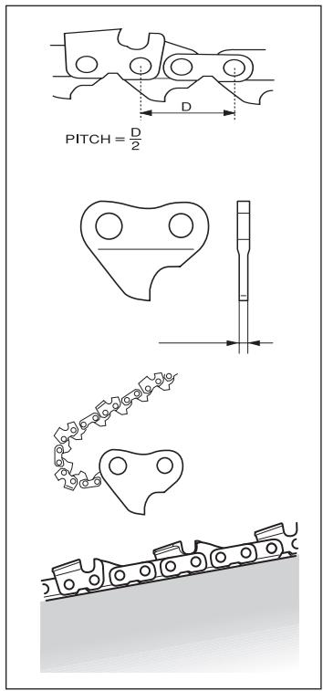 HUSQVARNA ACCESSOIRE DE SCIAGE - Saw chain - 1