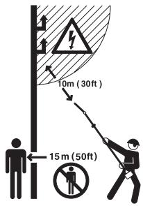 HUSQVARNA ACCESSOIRE DE SCIAGE - Símbolos - 5