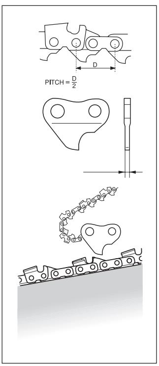 HUSQVARNA ACCESSOIRE DE SCIAGE - Cadena - 1