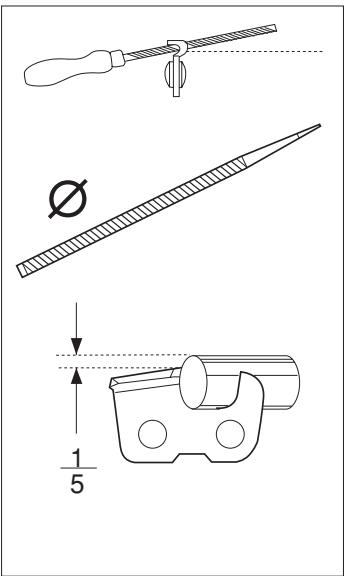 HUSQVARNA ACCESSOIRE DE SCIAGE - A Généralités relatives à l'affutage des dents - 2