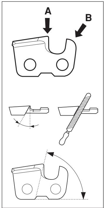 HUSQVARNA ACCESSOIRE DE SCIAGE - General information on sharpening cutting teeth - 3