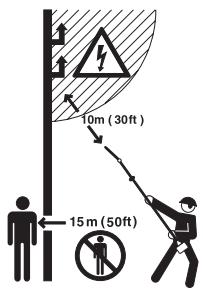 HUSQVARNA ACCESSOIRE DE SCIAGE - Accessoire de sciage avec tube de transmission - 1