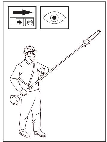 HUSQVARNA ACCESSOIRE DE SCIAGE - Control before starting - 1