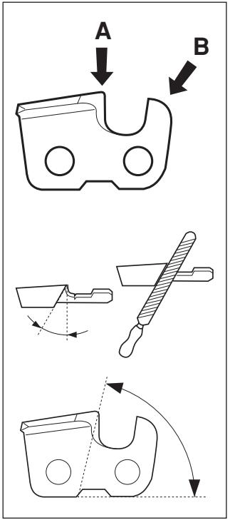 HUSQVARNA ACCESSOIRE DE SCIAGE - A Generalidades sobre el acontecido de los dientes cortantes - 1