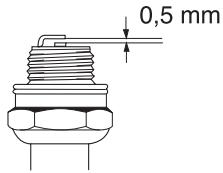 HUSQVARNA K 960 RING - Bougie - 3