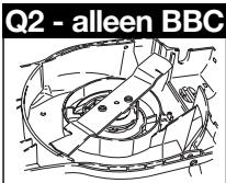 Q2 - alleen BBC
