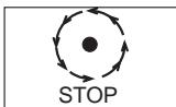 HUSQVARNA ROYAL 50 S - Explanation of Symbols on your Husqvarna Royal 50S, 50SE & 50SBBC - 7