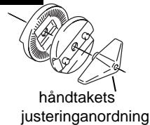 håndtakets justeringanordning