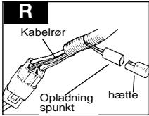 R Kabelrør Opladning spunkt hætte