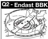 Q2 - Endast BBK