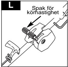 L Spak för körnastighet
