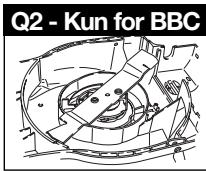 Q2 - Kun for BBC