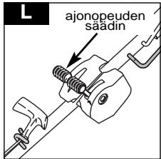 L ajonopeuden säädin