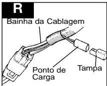 R Bainha da Cablagem Ponto de Carga Tampa