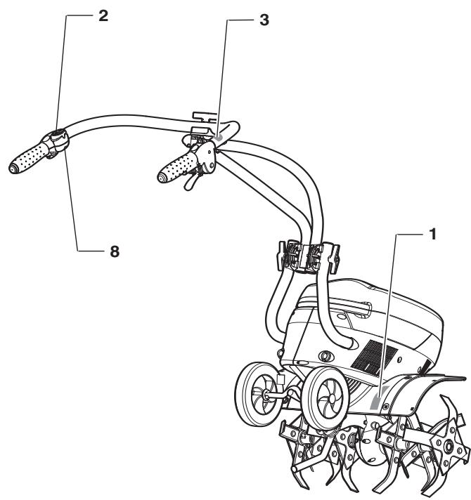 HUSQVARNA TB1000 - ATTENTION - 3