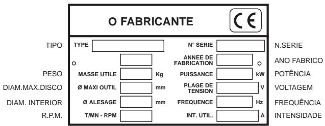 O FABRICANTE TIPO TYPE N° SERIE PESO MASSE UTILE Kg Ø MAXI OUTIL mm Ø ALESAGE mm R.P.M. T/MN - RPM ANNEE DE FABRICATION PUISSANCE PLAGE DE TENSION FREQUENCE INT. UTIL. N.SERIE ANO FABRICO kW V VOLTAGEM Hz A INTENSIDADE