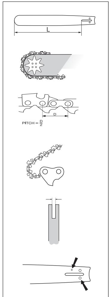 HUSQVARNA 334T - Guide-chaîne - 1