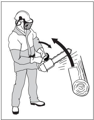 HUSQVARNA 334T - Qu'est-ce qu'un rebond ? - 2
