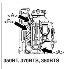 HUSQVARNA 350BT - ! AVERTISSEMENT - 2