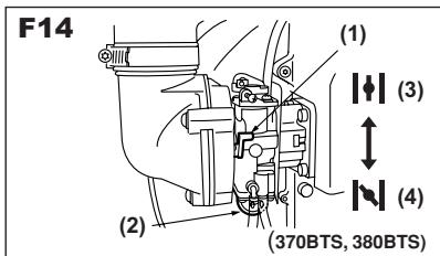 HUSQVARNA 350BT - ! AVERTISSEMENT - 3